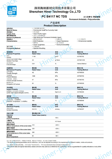 Chiny Shenzhen Hiner Technology Co.,LTD Certyfikaty